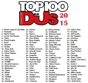 DJ MAG 2015