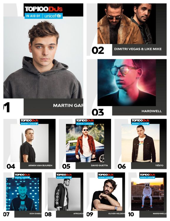 HouseAndujar Dj Mag Top 100 2018