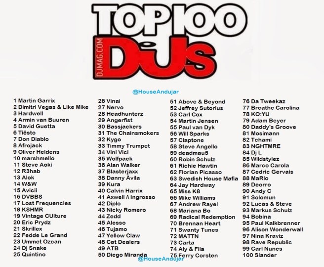 HouseAndujar top100.jpg