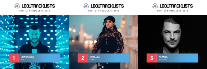 Top-101-Producers-Don-Diablo.jpg