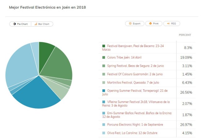 HouseAndujar Mejor Festival Jaén 2018.jpg